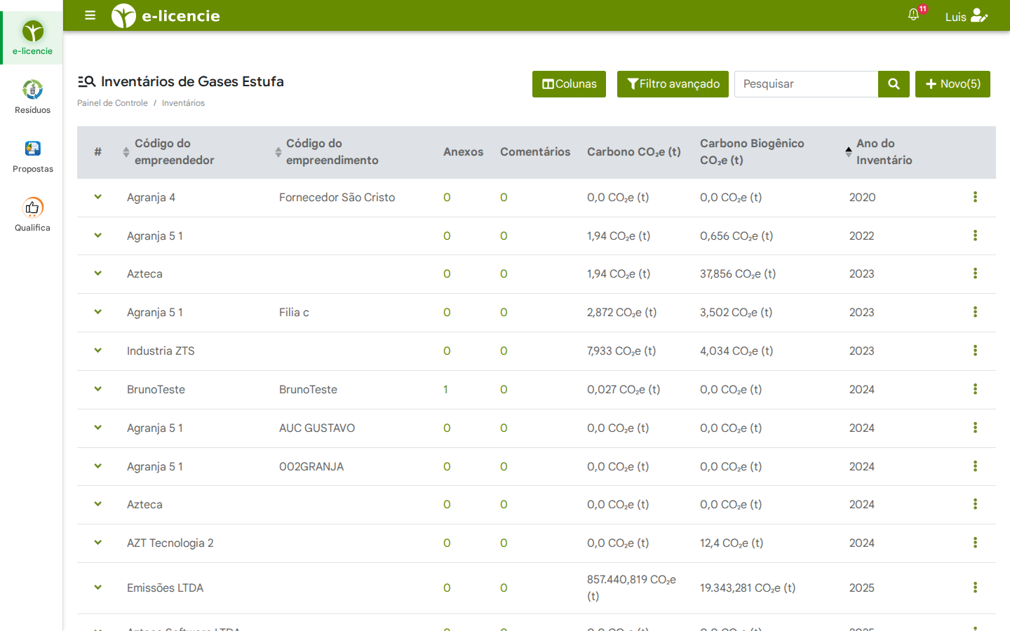 Inventário de GEE e-licencie